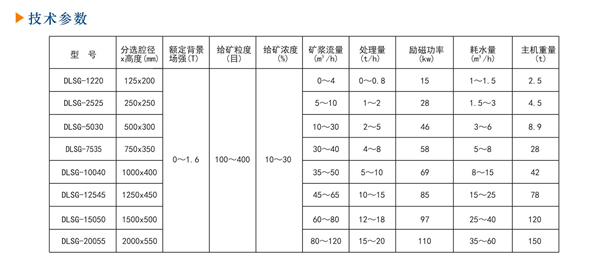 强磁磁选机