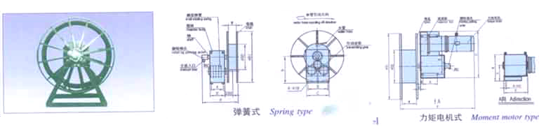 软管卷筒 软管卷筒