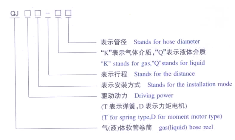 电缆卷筒 电缆卷筒