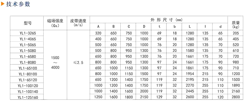 磁选机厂家
