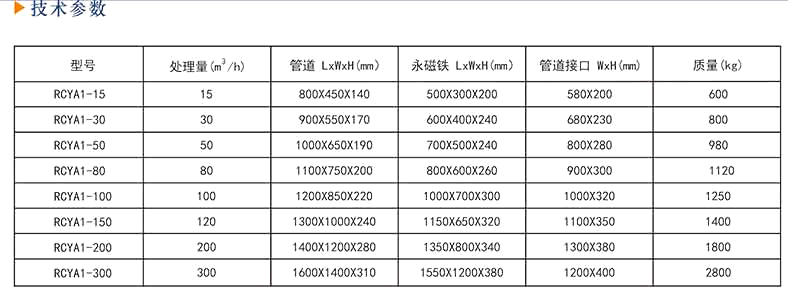 磁选机厂家